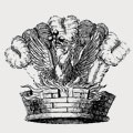 Butler family crest, coat of arms