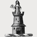 Goodman family crest, coat of arms